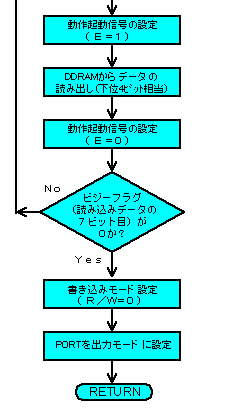 kbcErW[`FbNTu[`̃t[`[g